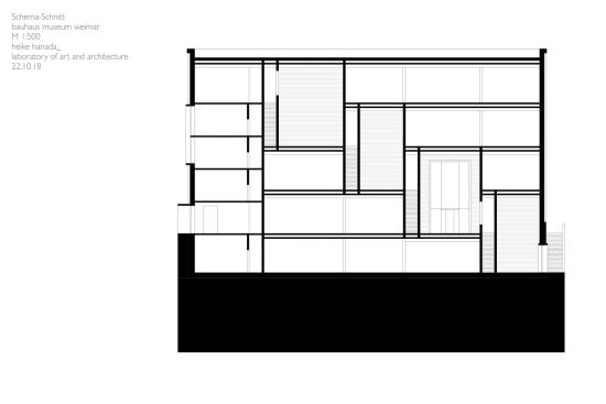 Schema Schnitt